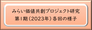 第1期各回の様子