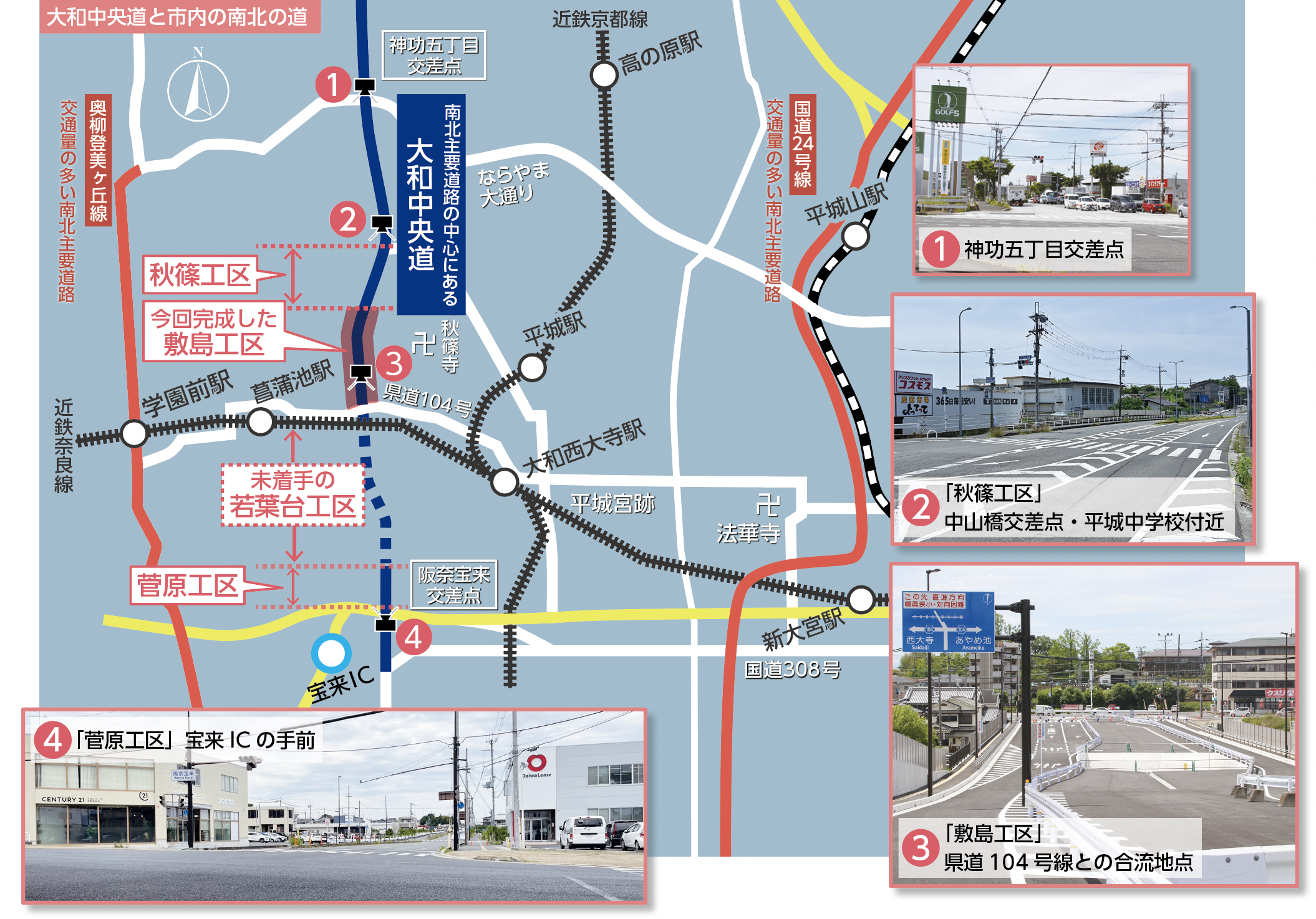 大和中央道と市内の南北の道