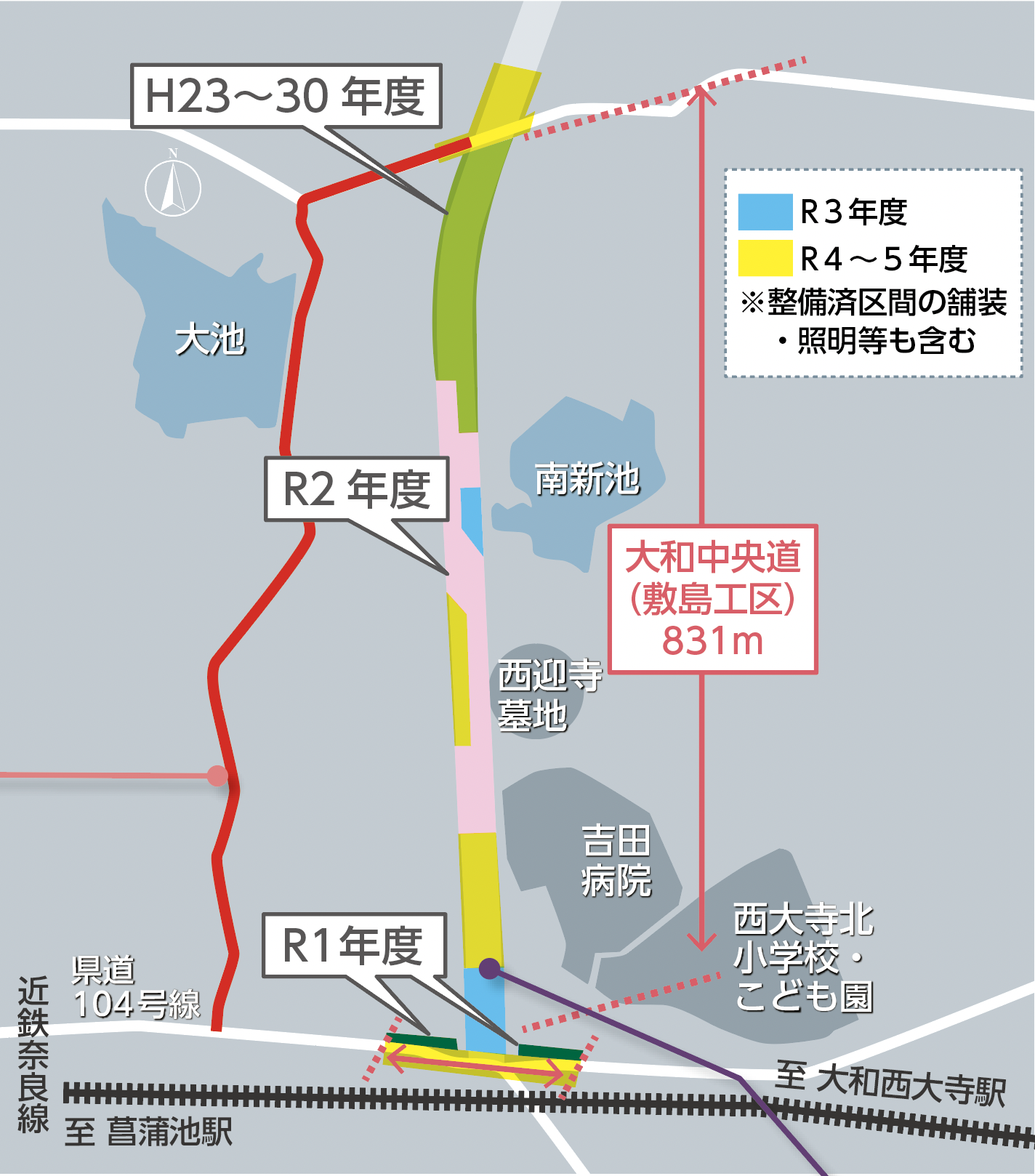 敷島工区整備の軌跡