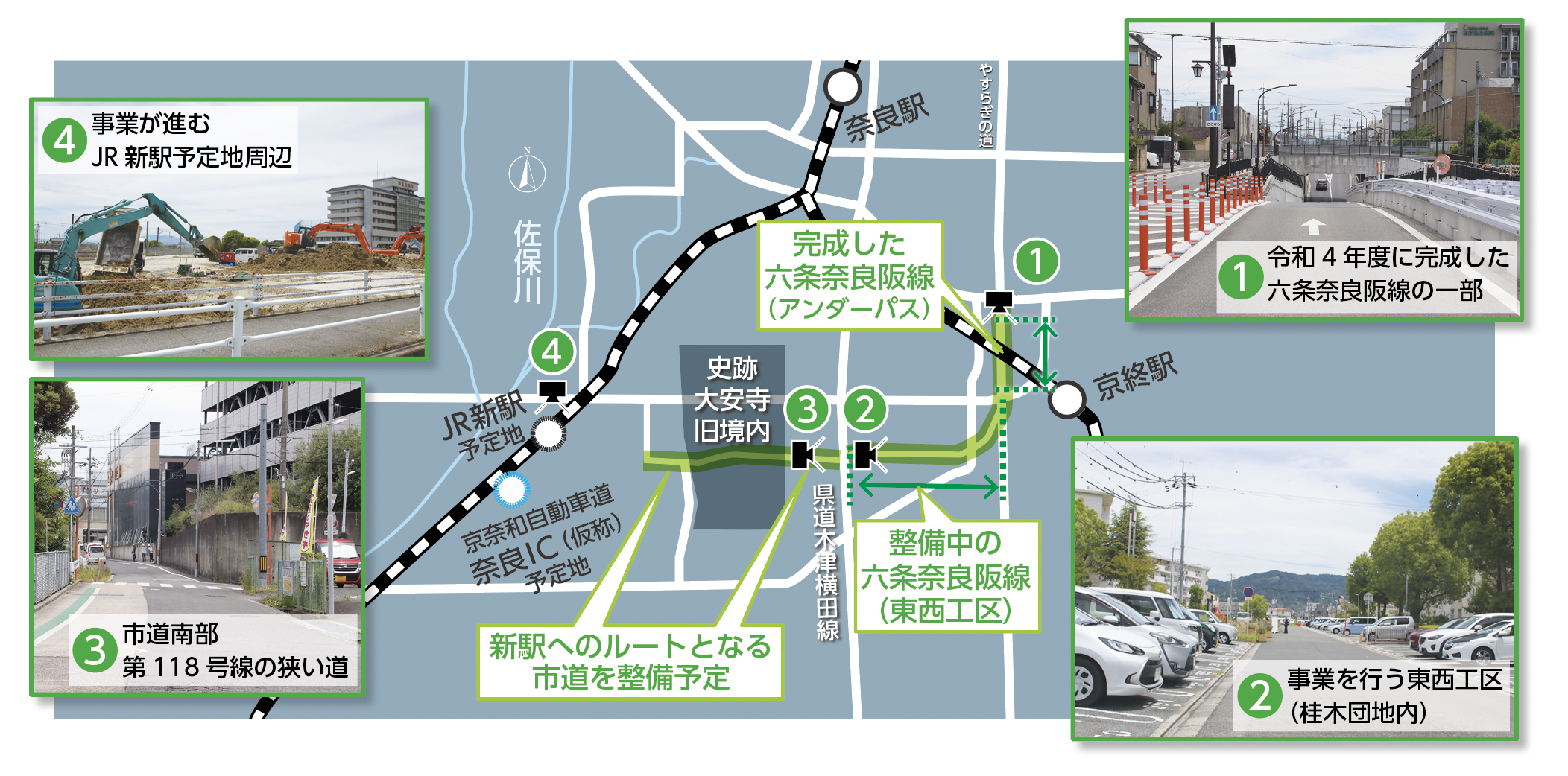 六条奈良阪線事業