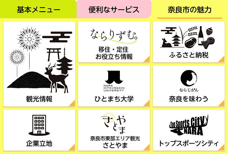 奈良市の魅力画像
