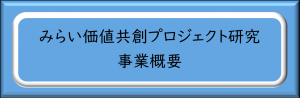 事業概要