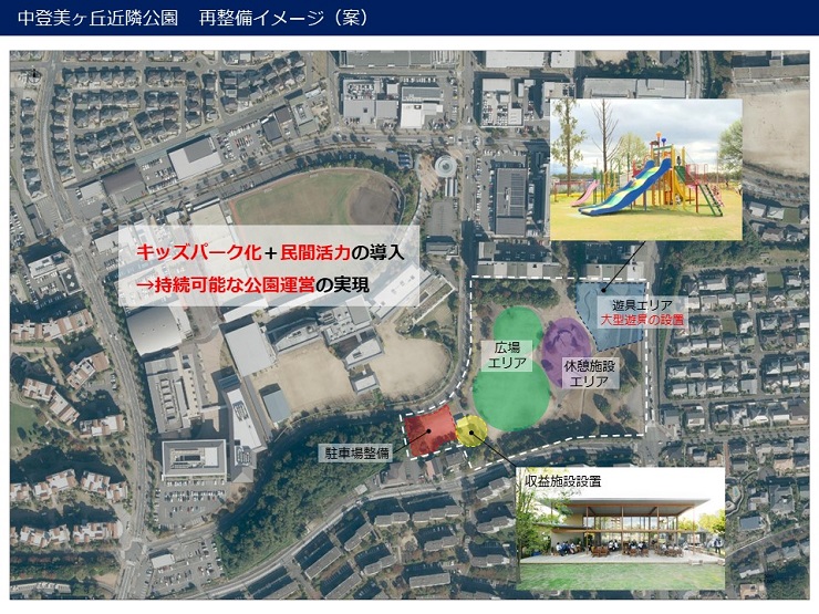 中登美ヶ丘近隣公園　再整備イメージ（案）画像