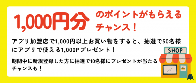 キャンペーン①