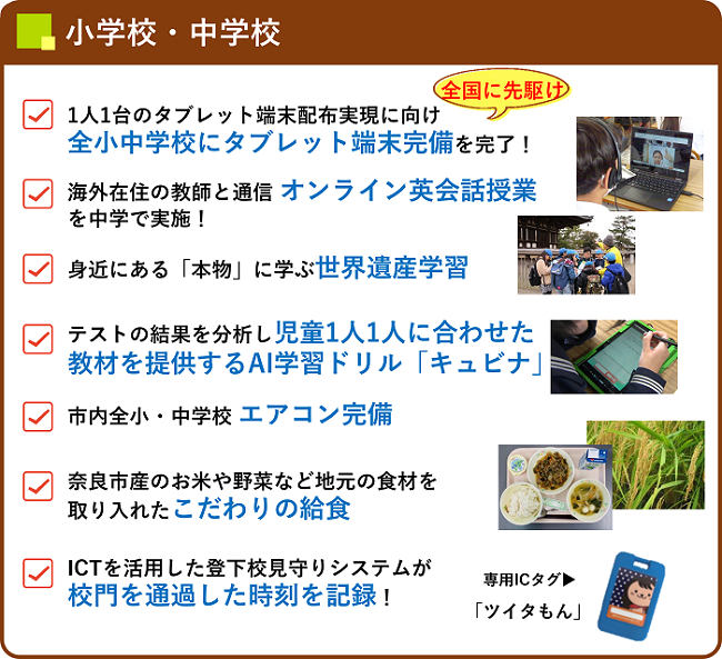 教育支援一覧