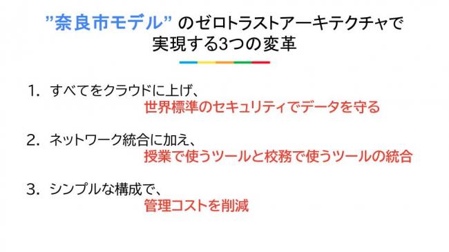 奈良市モデルの特徴
