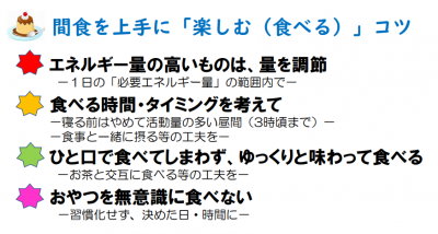 間食