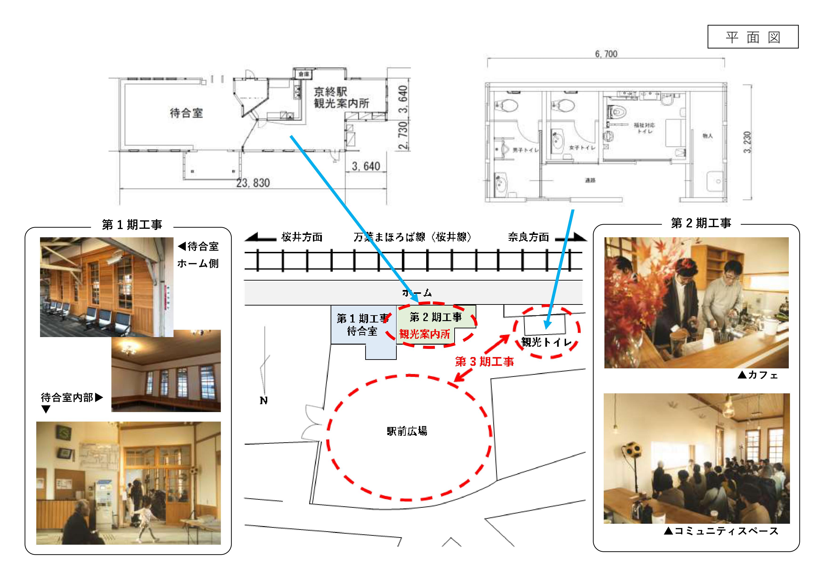 JR京終駅復元完了!観光案内所もオープン JR西日本初のコミュニティ駅長を地域の方に、観光特別大使を加藤雅也さんに委嘱(平成31年1月30日発表)の画像2