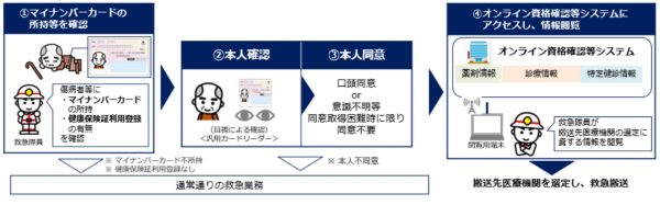 事業イメージ