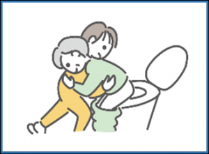 障がいや病気のある家族の入浴やトイレの介助をしている。