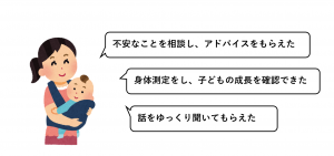 利用者の声