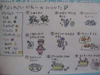 カレーのレシピのイラストです