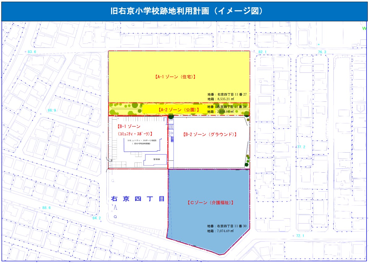 ゾーン区分図