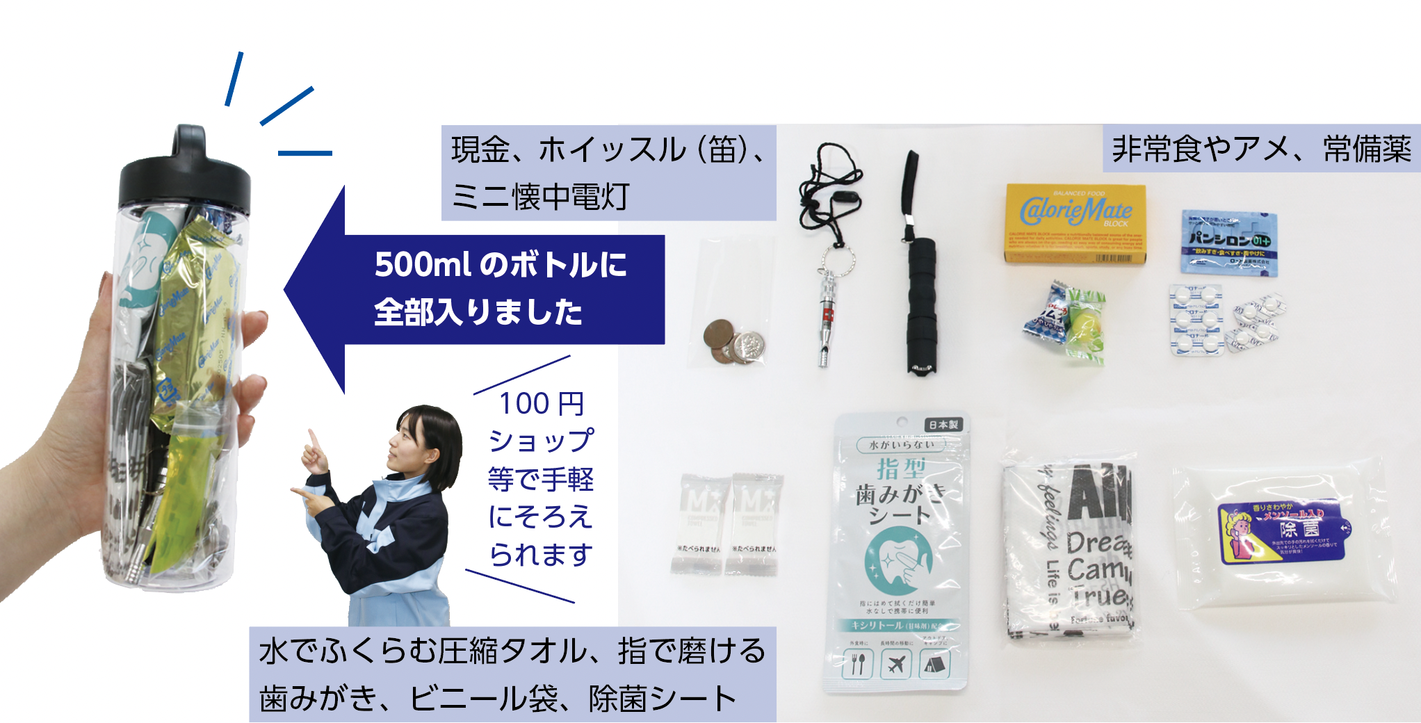 防災ボトル
