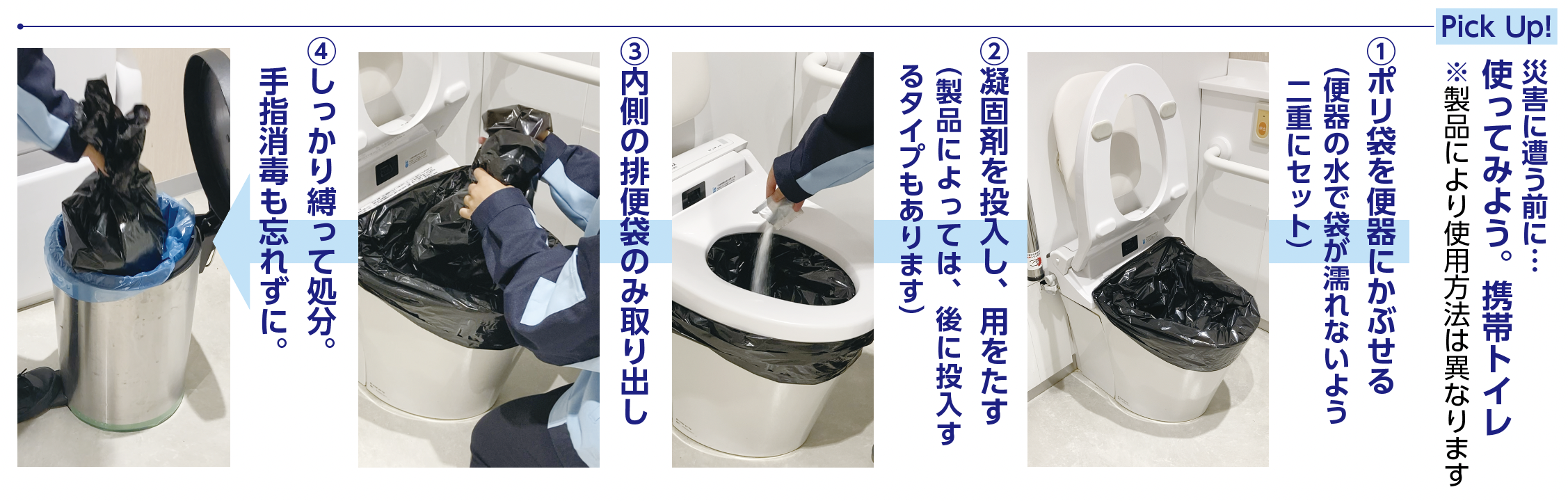 携帯トイレの使い方