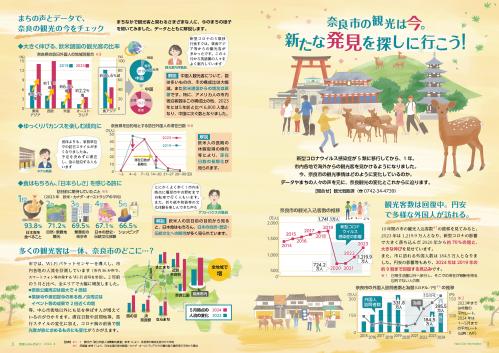 観光特集