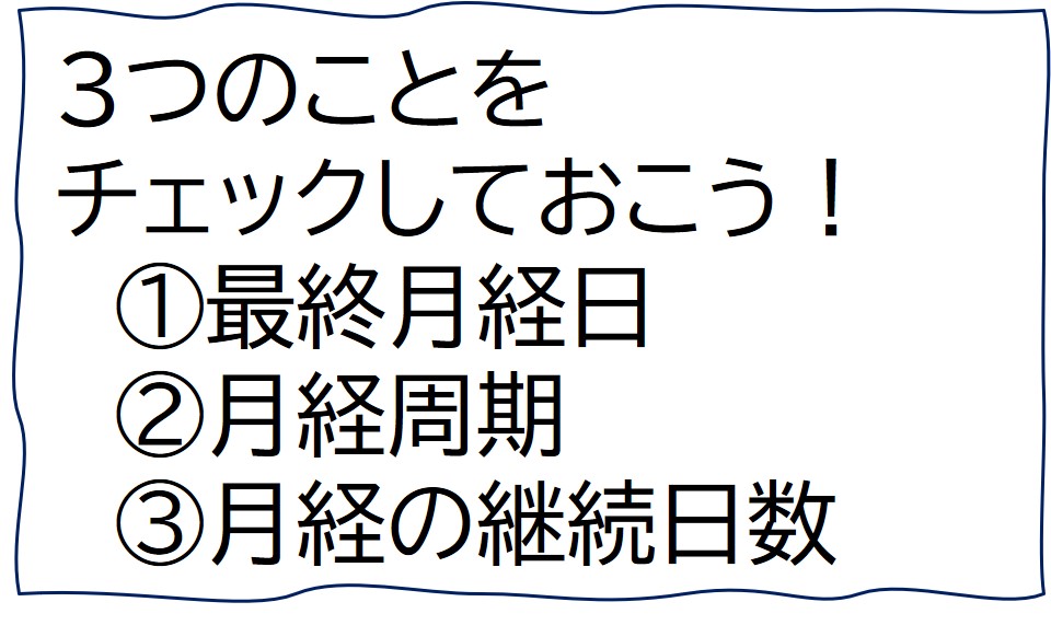 ３つのことを チェックしておこう！①最終月経日 ②月経周期 ③月経の継続日数