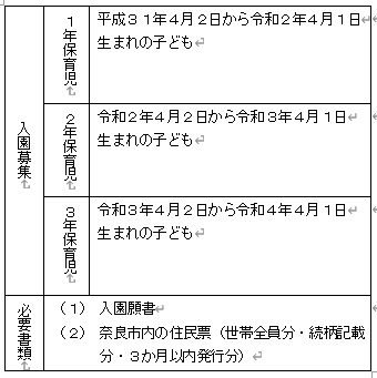 概要