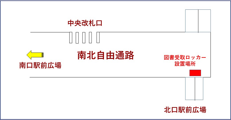 設置場所（近鉄大和西大寺駅南北自由通路内）