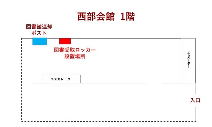 設置場所（西部会館 1階）