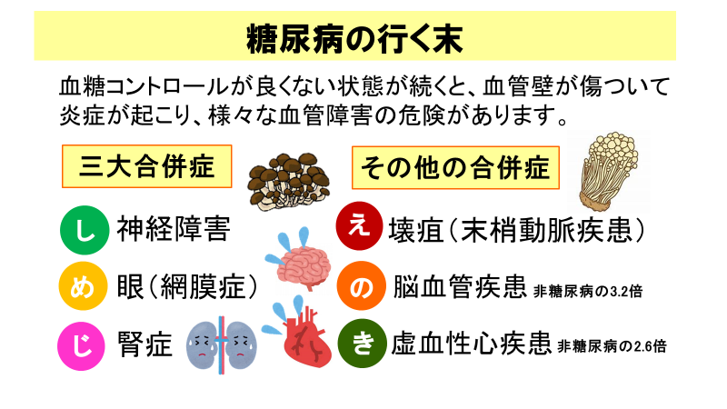 糖尿病合併症