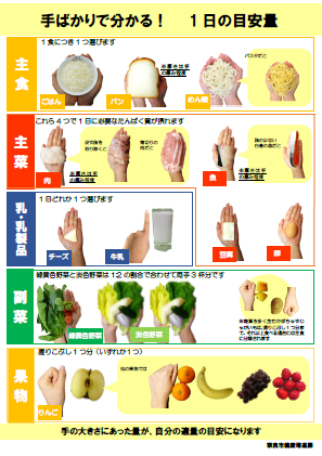 手ばかり