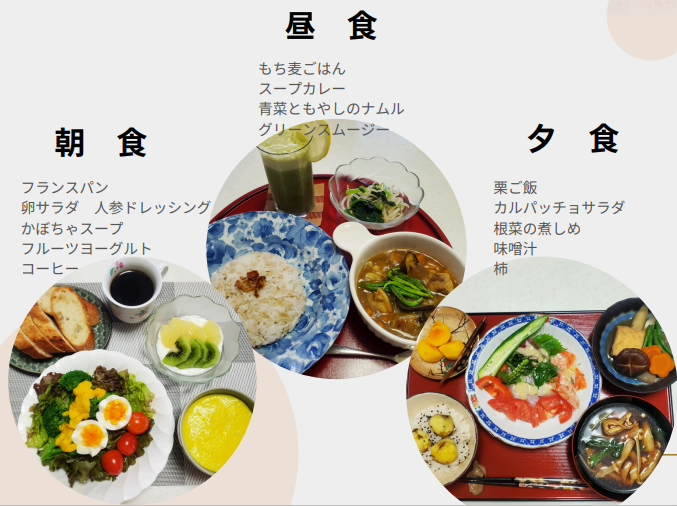 160kcalの食事