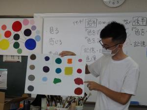 第４回目WS4