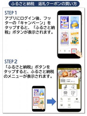 操作方法１