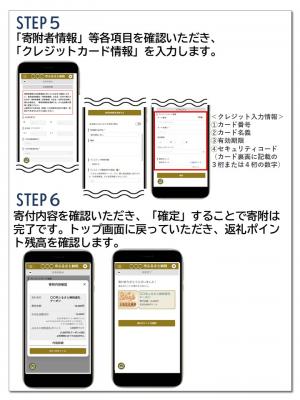 操作方法３