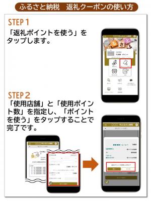 操作方法４