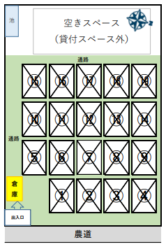 田原区画