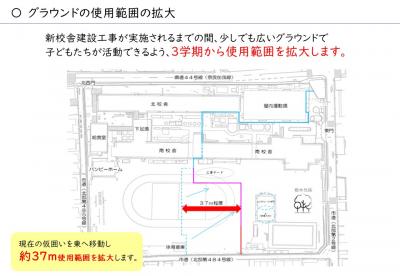 グラウンドについて