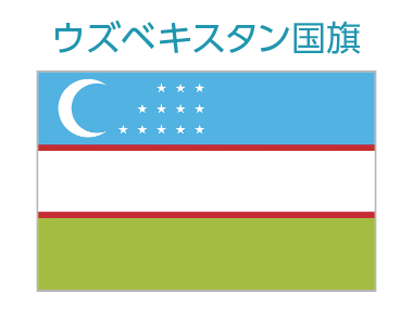 ウズベキスタン国旗