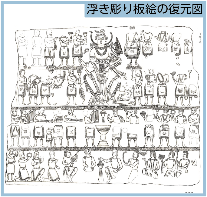 浮き彫り絵板の復元図