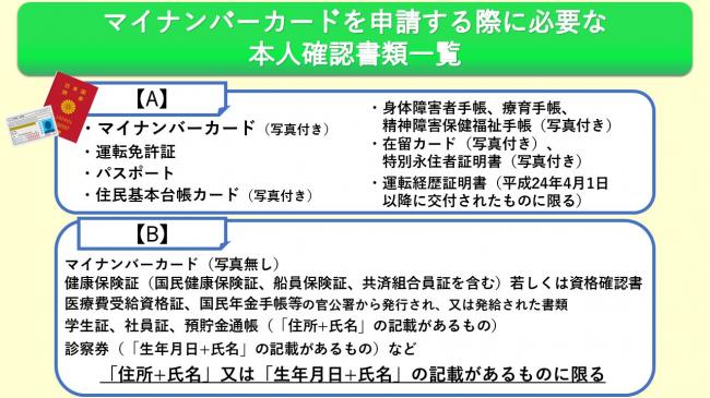 本人確認書類一覧