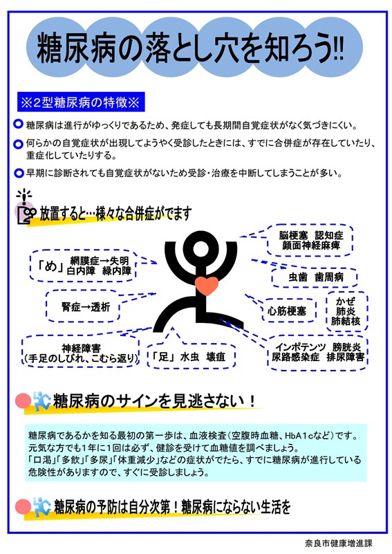 糖尿病の落とし穴を知ろう