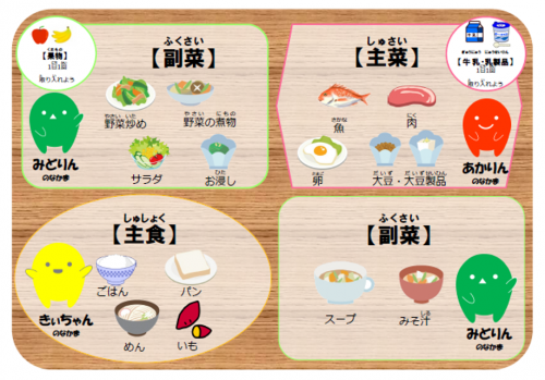 ランチョンマット