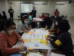 分科会①-2