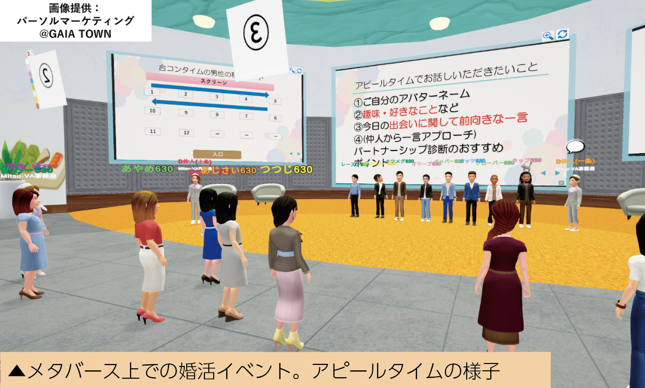 メタバース上の婚活イベント