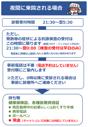 夜間受診フロー図