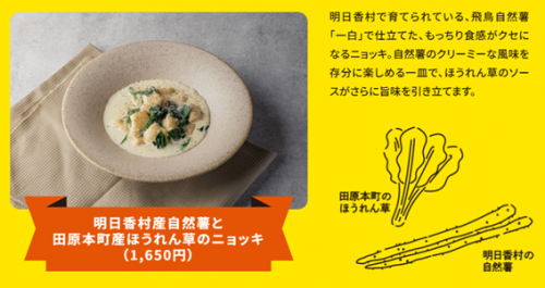 ニョッキ