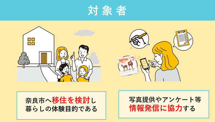 対象者となる方