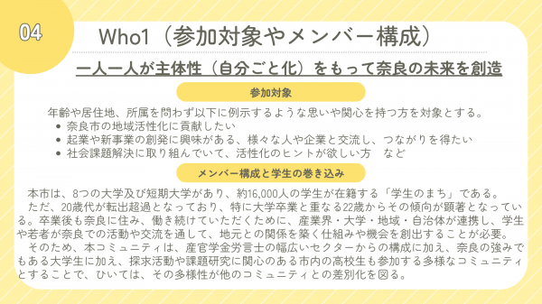 メンバー構成スライド