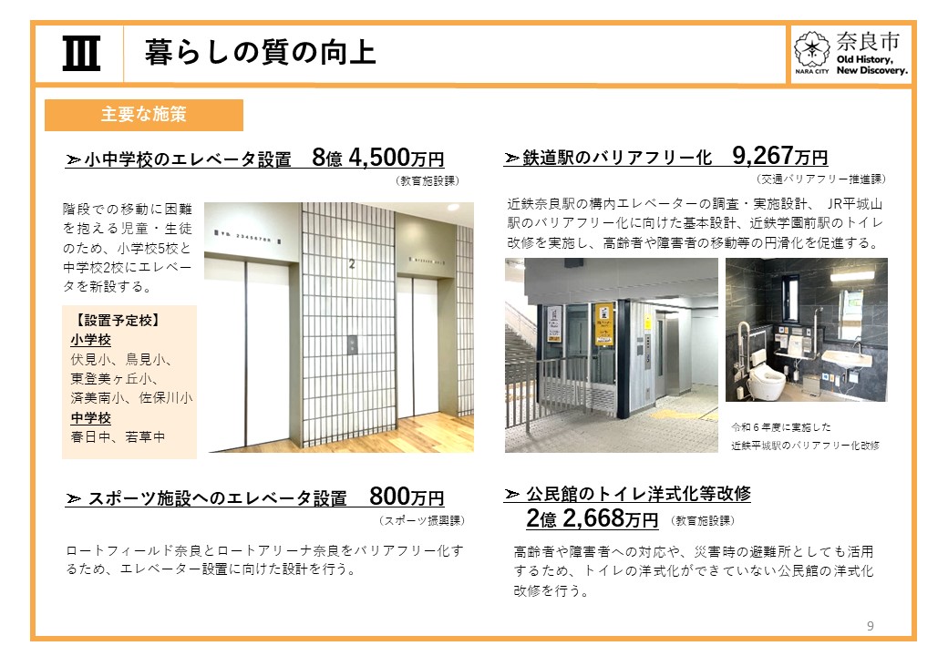 【3.暮らしの質の向上】小中学校のエレベータ設置、鉄道駅のバリアフリー化等