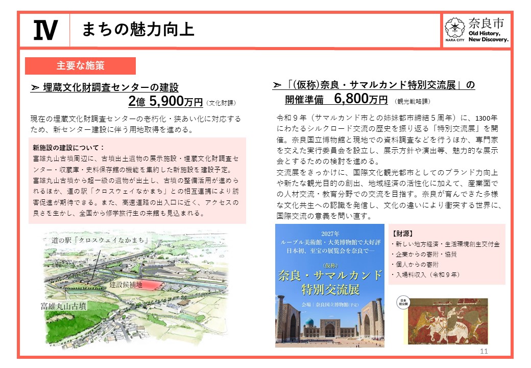 【4.まちの魅力向上】埋蔵文化財調査センターの建設、「(仮称)奈良・サマルカンド特別交流展」開催準備等