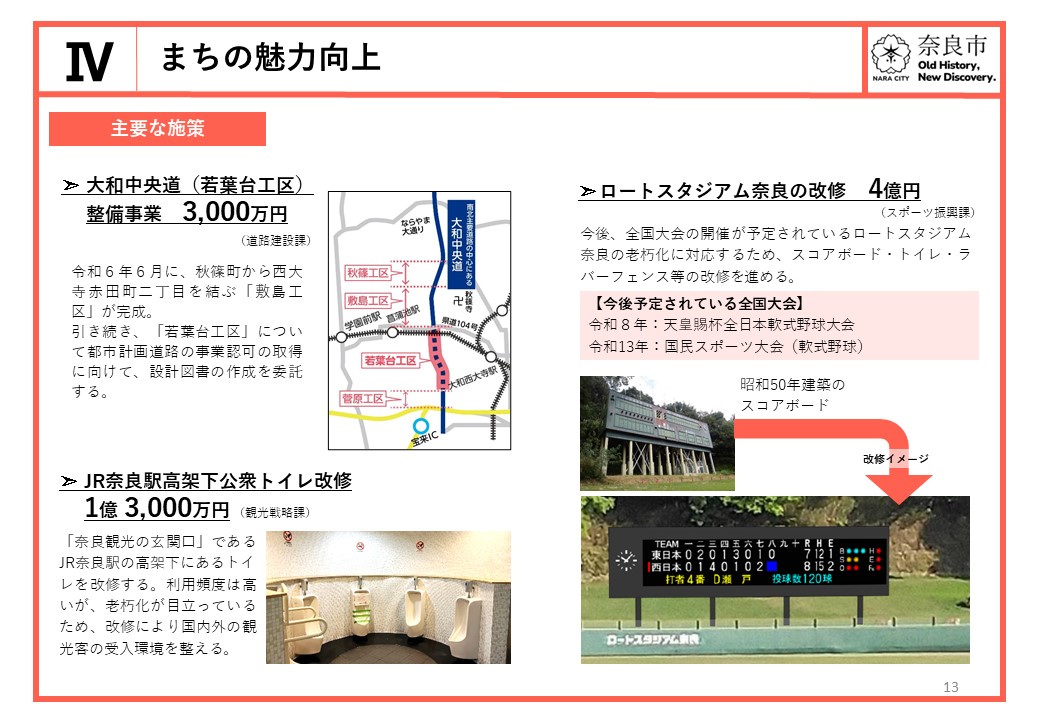【4.まちの魅力向上】大和中央道（若葉台工区）整備事業、ロートスタジアム奈良の改修等