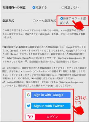 SNS認証