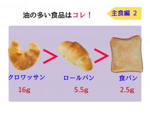 油の多い食品（主食編）　