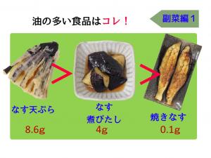 油の多い食品（副菜編）
